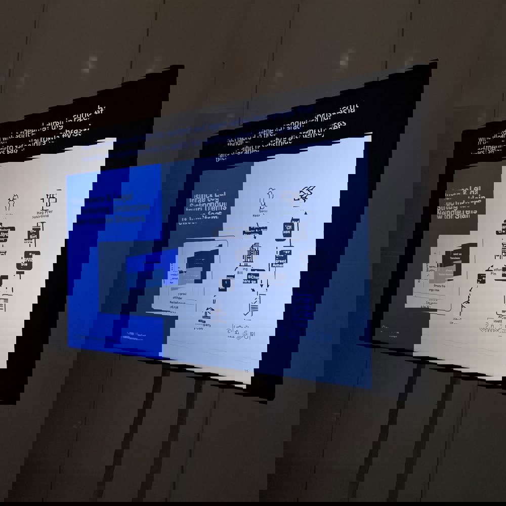 Homesukpresentation Slide3